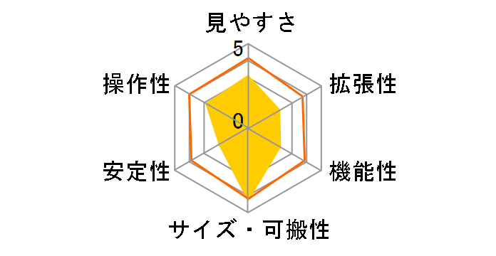 SKY WALKER SW-0�̃��[�U�[���r���[