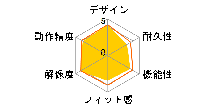 BSMBU23SBL [�u���[]�̃��[�U�[���r���[