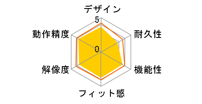 BSMBU26SMBK [�u���b�N]�̃��[�U�[���r���[