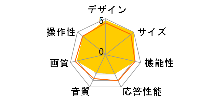 55EG9600 [55�C���`]�̃��[�U�[���r���[