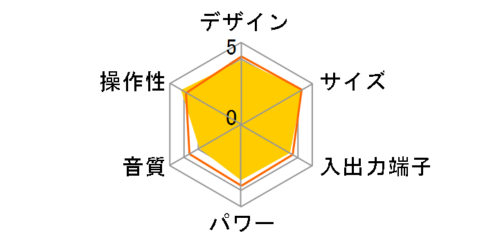 TY-C24(K) [�u���b�N]�̃��[�U�[���r���[