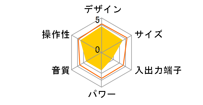 TY-CK2(H) [���C�g�O���[]�̃��[�U�[���r���[