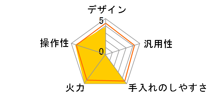 IHC-T51S�̃��[�U�[���r���[