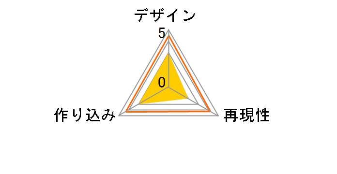 ���K�V�[�E�I�u�E���{���e�b�N LR-037 �����@���Q������3���@�̃��[�U�[���r���[