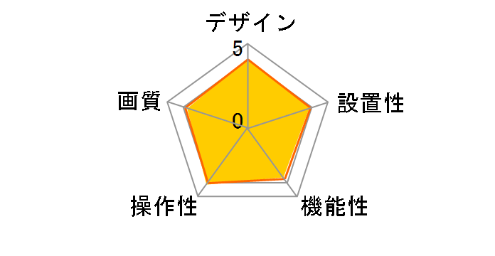UCAM-DLI500TNBK [�u���b�N]�̃��[�U�[���r���[