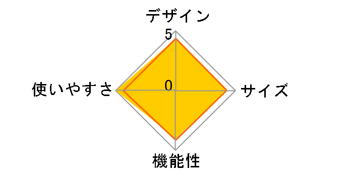 ���C�_�[�Y�����^�b�`�e���g T2-275 [�u���b�N]�̃��[�U�[���r���[