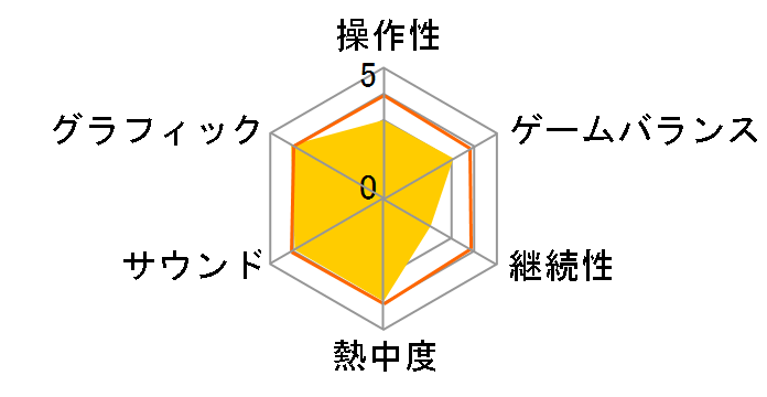 ��t�]�ٔ� - ���������m��̖`� - [�ʏ��]�̃��[�U�[���r���[