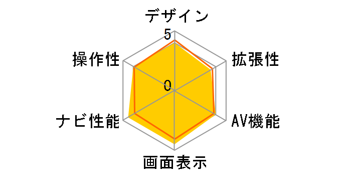 NR-MZ40-2�̃��[�U�[���r���[