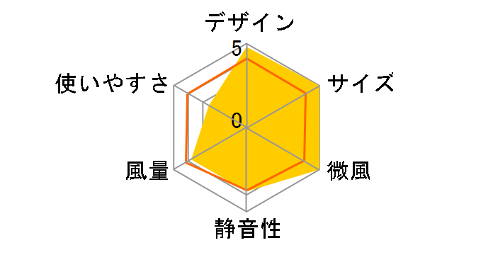 �n���@ �L���[ F-BL25Z-R [�N���X�^�����b�h]�̃��[�U�[���r���[