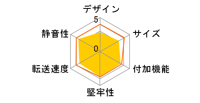 �R�s�[�ꔭ�I2�����W���[ ���� UASP NV-HSC374U3�̃��[�U�[���r���[