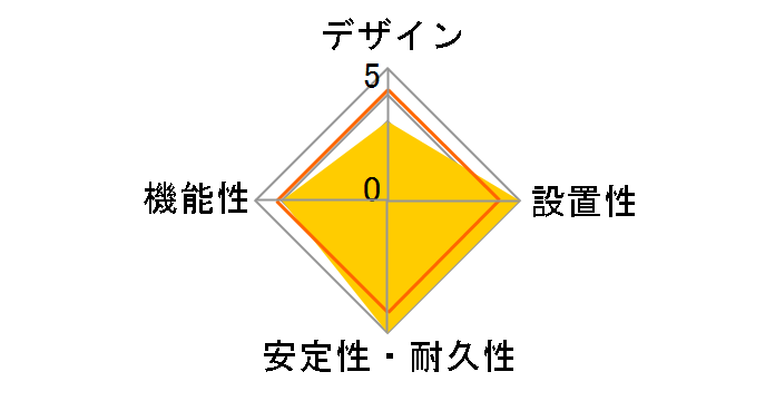 HS-T1393W�̃��[�U�[���r���[
