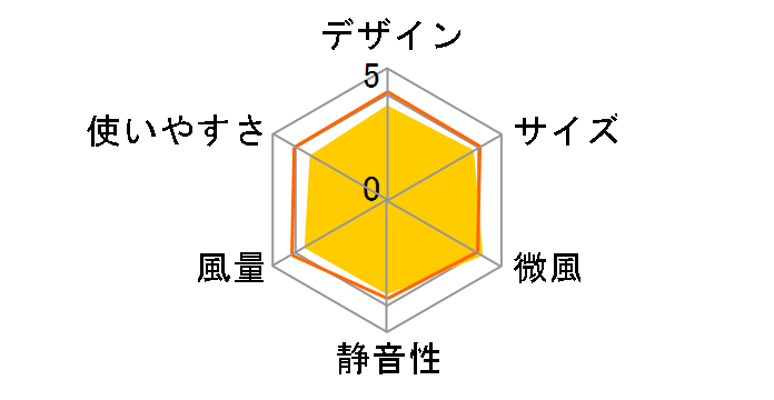 YLX-LD302�̃��[�U�[���r���[