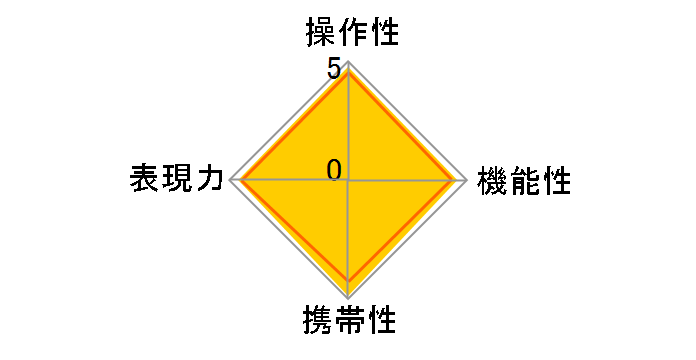 LUMIX G 42.5mm/F1.7 ASPH./POWER O.I.S. H-HS043-K [�u���b�N]�̃��[�U�[���r���[