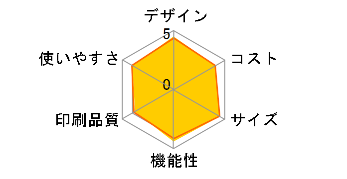 ���������� KX-PD604DL-N [�V�����p���S�[���h]�̃��[�U�[���r���[