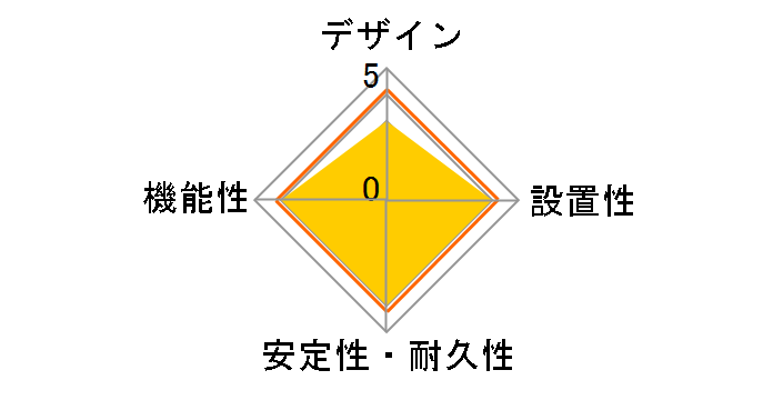 T-ECOH3410NM�̃��[�U�[���r���[