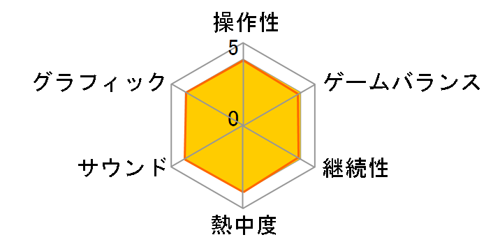 �X�i�b�N���[���h �g���W�����[�Y�̃��[�U�[���r���[