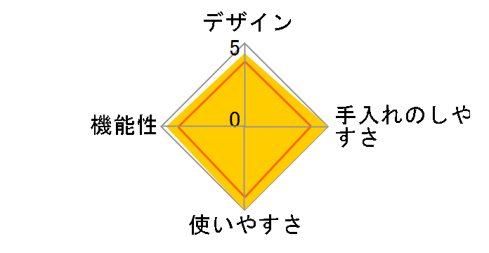 AFR-1103S�̃��[�U�[���r���[
