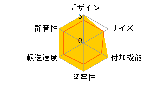 ULTRABOX EB311SC�̃��[�U�[���r���[