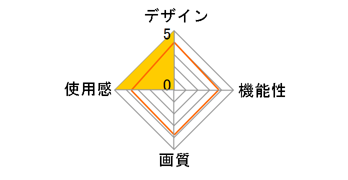 Gear VR Innovator Edition for Galaxy S6 SM-R321NZWAXJP [Frost White]�̃��[�U�[���r���[