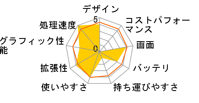 Lenovo G50 59441089�̃��[�U�[���r���[