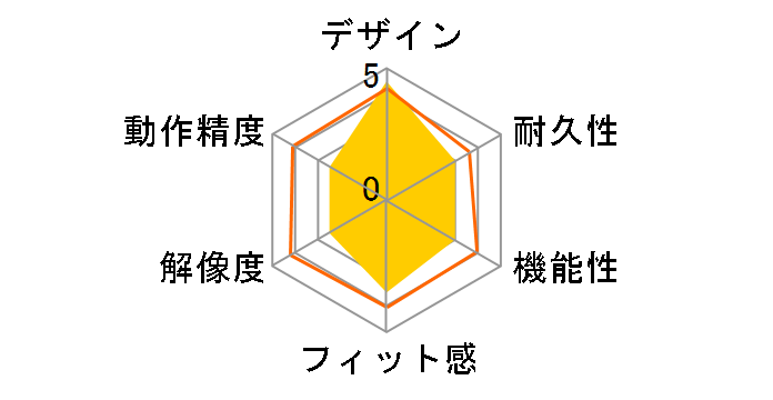 Digio2 MUS-SKF104W [�z���C�g]�̃��[�U�[���r���[