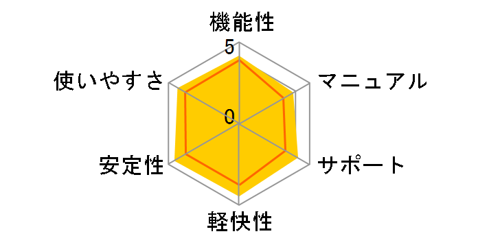 �E�C���X�Z�L�����e�BZERO Windows 10�Ή� 1��p�̃��[�U�[���r���[