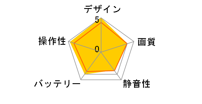 Inspire 1 ���M�@1��t�����f�� IS1SRC�̃��[�U�[���r���[