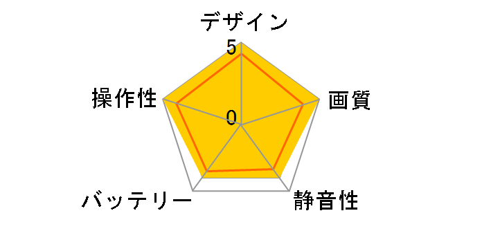 Inspire 1 ���M�@2��t�����f�� IS1TRC�̃��[�U�[���r���[