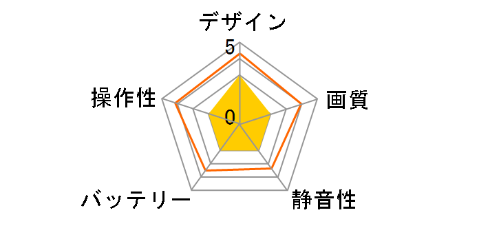 �e���r�t�@���R�� 84602-BK�̃��[�U�[���r���[