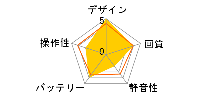 Galaxy Visitor 6 RTF�L�b�g NE201889 [�u���[]�̃��[�U�[���r���[