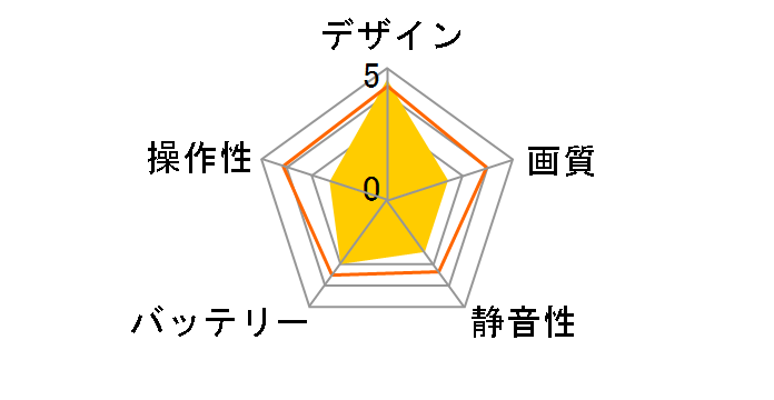 Bebop Drone PF722041 [�u���[]�̃��[�U�[���r���[