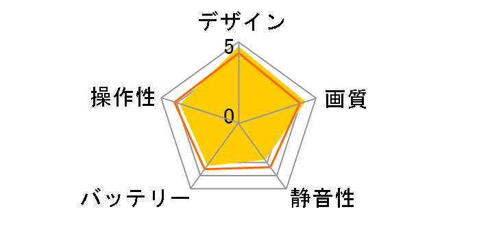 Bebop Drone �X�J�C�R���g���[���[�Z�b�g PF725140 [���b�h]�̃��[�U�[���r���[