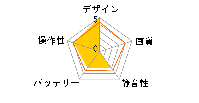 �E���g���T���_�[ MODE1�̃��[�U�[���r���[