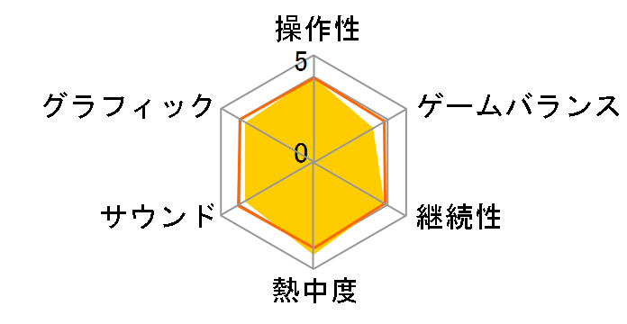 �ǂ��Ԃ̐X �n�b�s�[�z�[���f�U�C�i�[ [�ʏ��]�̃��[�U�[���r���[