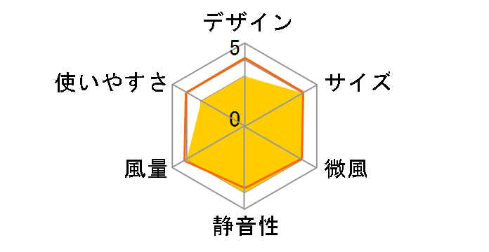 R30J-MS�̃��[�U�[���r���[