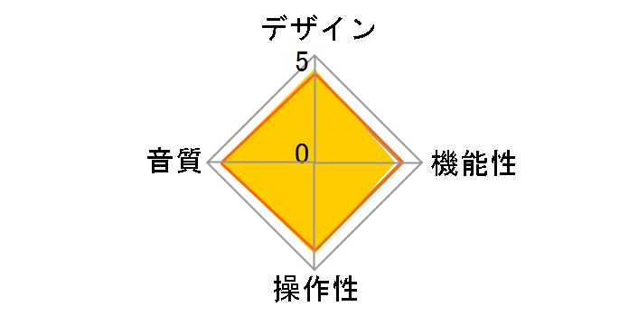 Belt Drive CD Transport TL5�̃��[�U�[���r���[