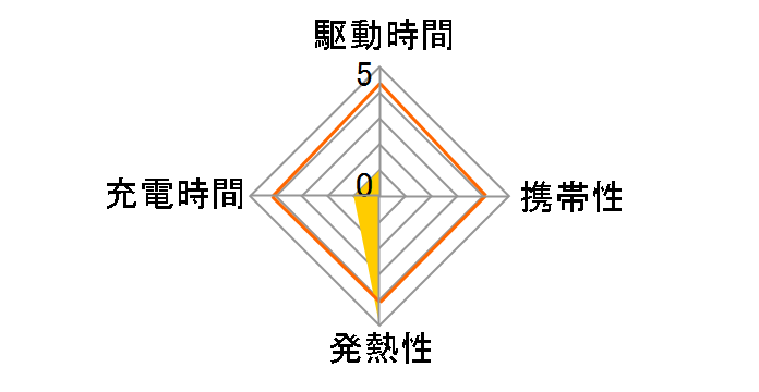 RX-EPSCMBK [�u���b�N]�̃��[�U�[���r���[