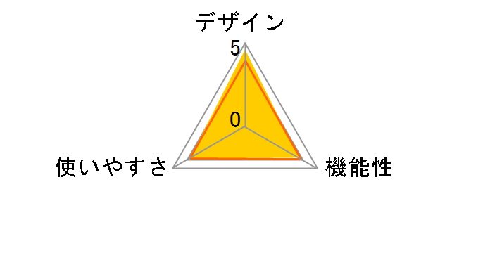WM-320MT�̃��[�U�[���r���[
