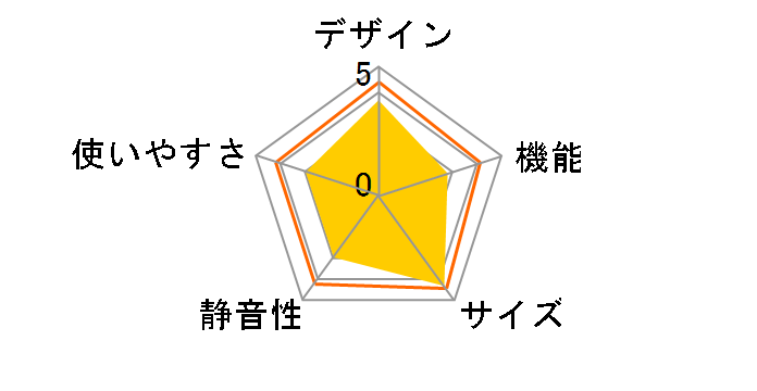 and Smart AQR-SD42D�̃��[�U�[���r���[