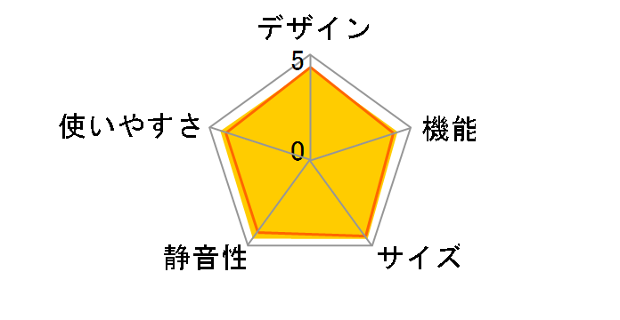 GR-H34S(S) [�V���o�[]�̃��[�U�[���r���[