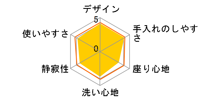 �r���[�e�B�E�g���� DL-EJX20-WS [�z���C�g]�̃��[�U�[���r���[