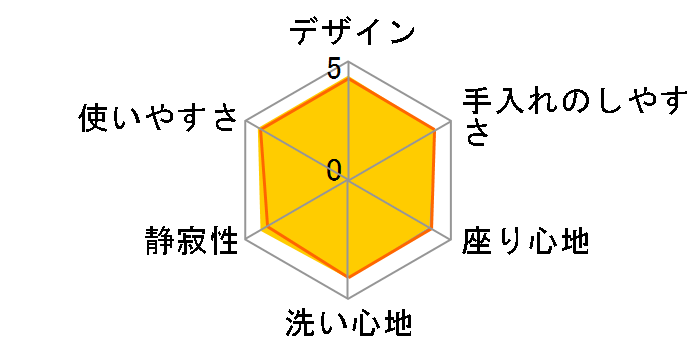 �r���[�e�B�E�g���� DL-EJX10-CP [�p�X�e���A�C�{���[]�̃��[�U�[���r���[