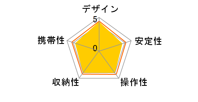 SV-740�̃��[�U�[���r���[