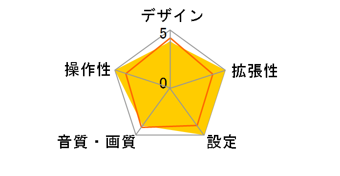 RSH10-L-S [�V���o�[]�̃��[�U�[���r���[