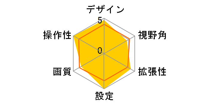 HCE-C1000 [�u���b�N]�̃��[�U�[���r���[