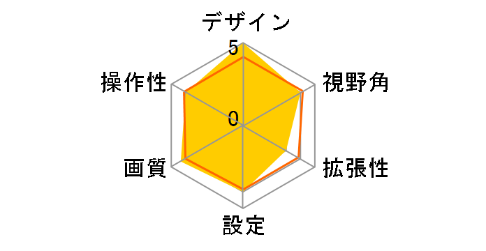 HCE-C1000D [�u���b�N]�̃��[�U�[���r���[