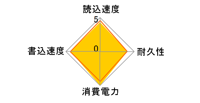 SSD370 TS64GSSD370S�̃��[�U�[���r���[