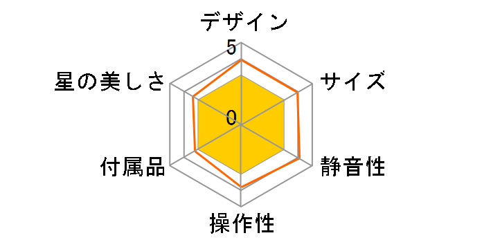 �X�^�[�~���[�W�A�� NSM-03 [�u���b�N]�̃��[�U�[���r���[