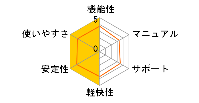 �|��s�J�C�` V14 for Windows�̃��[�U�[���r���[