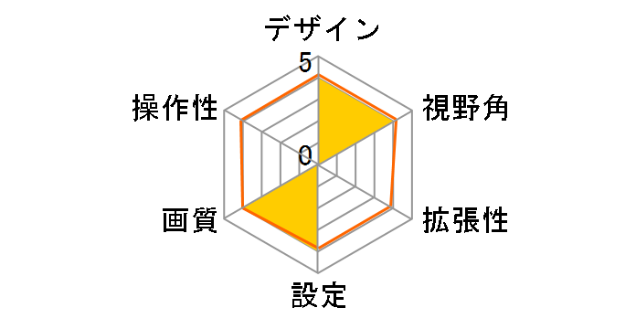 HCE-CS1000�̃��[�U�[���r���[